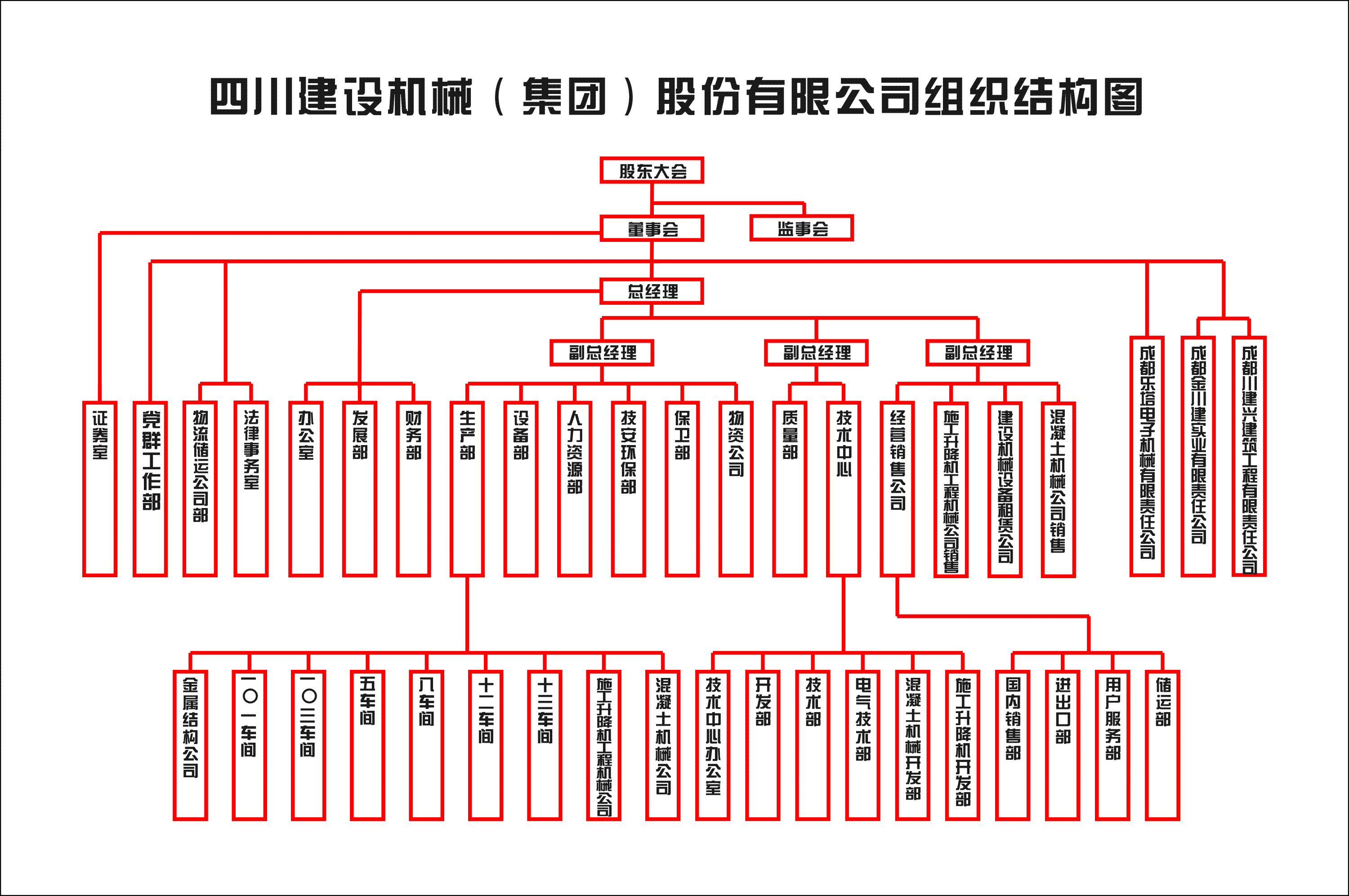 組織機構 2023.5.png